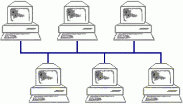 Tipologia em barramento